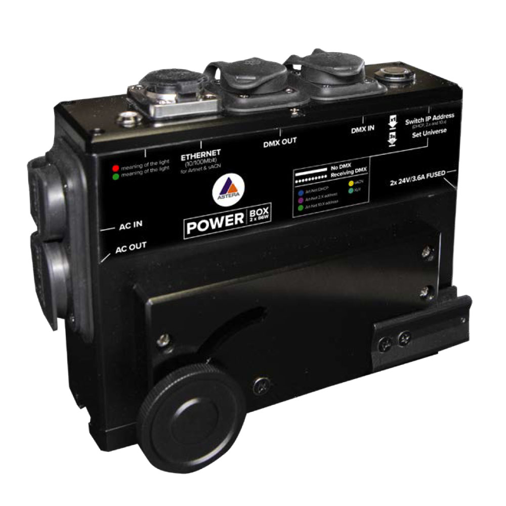 PWB-2-86 PowerBox