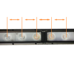 AX2 PixelBar